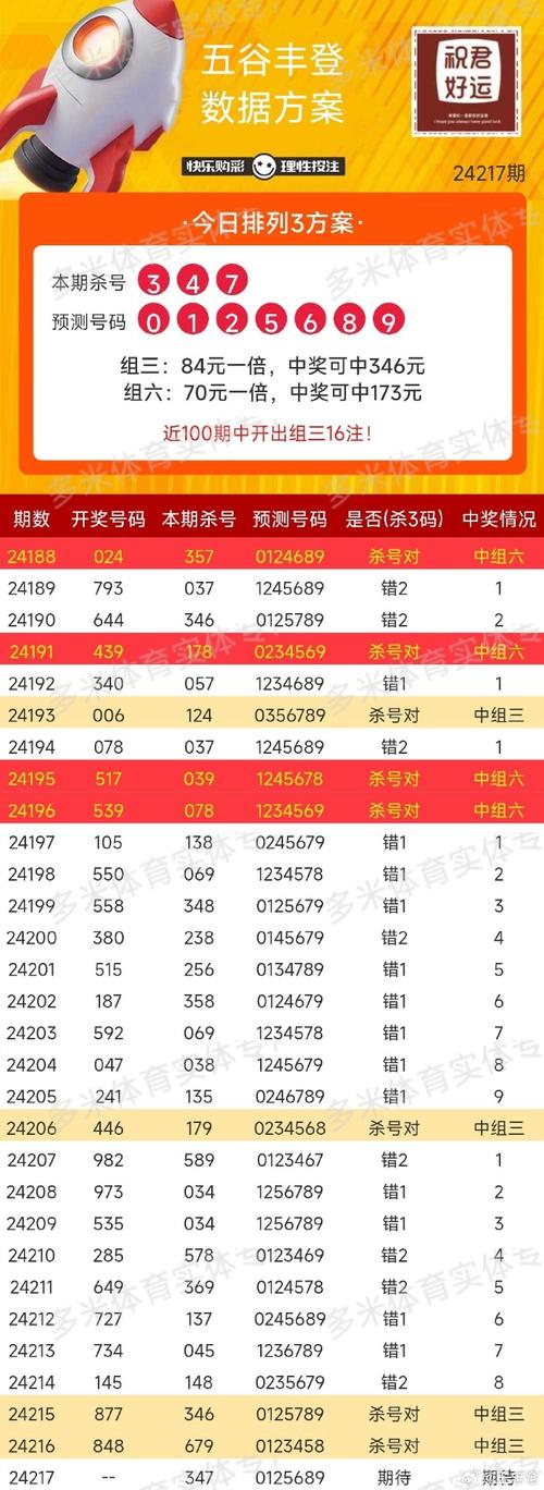 最新快8开奖结果,设计策略快速解答_整版DKJ656.74