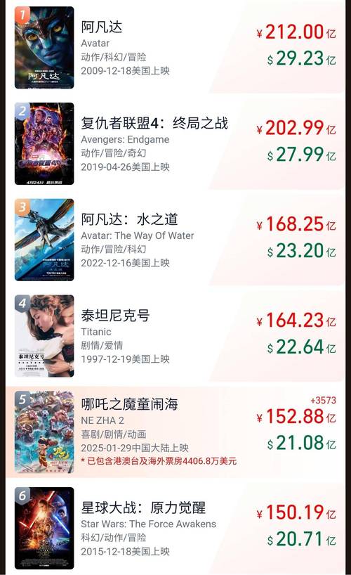 2009电影票房排行榜前十名,设计策略快速解答_整版DKJ656.74