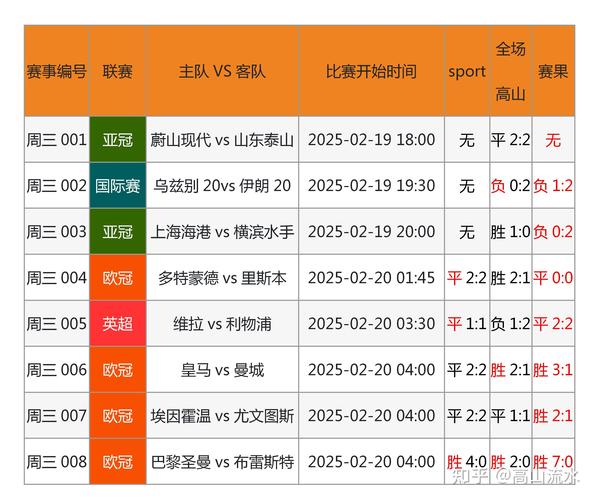 世界三大体育赛事之一,设计策略快速解答_VR型43.237