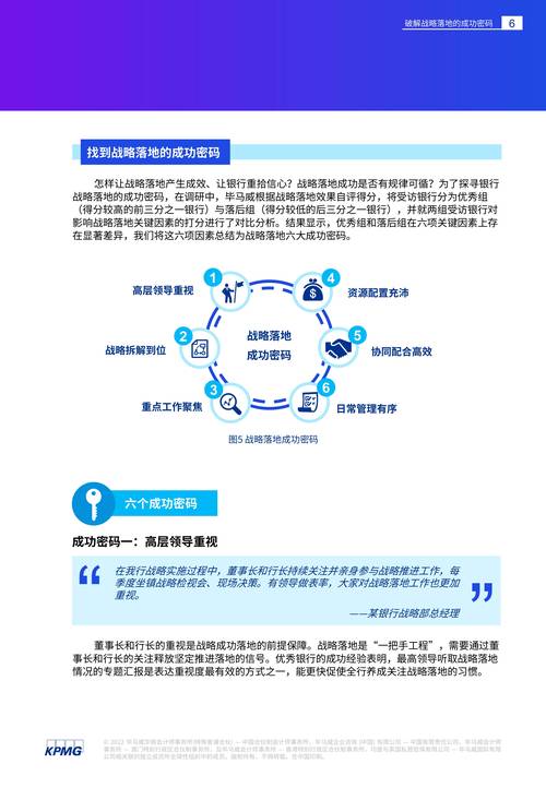 6和资料,设计策略快速解答_整版DKJ656.74