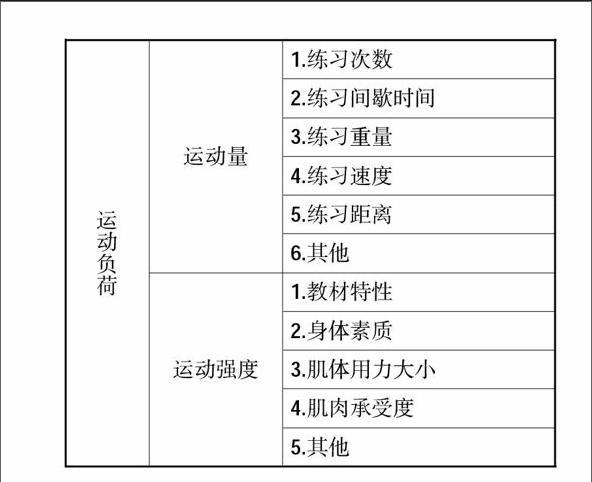 体育赛事有哪些?,设计策略快速解答_整版DKJ656.74